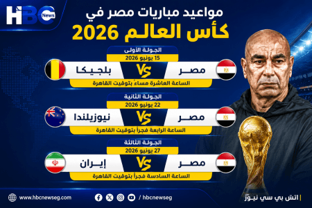 صدمة في قرعة كأس العالم ومنتخب مصر يصطدم بهذا الفريق