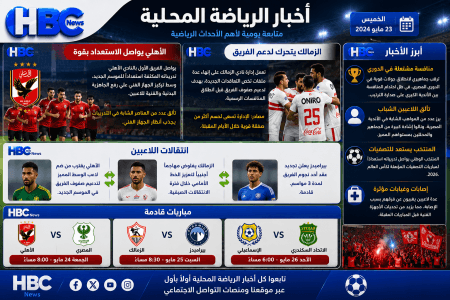 أبرز أخبار الرياضة.. منافسات قوية وتحضيرات حاسمة قبل الموسم الجديد
