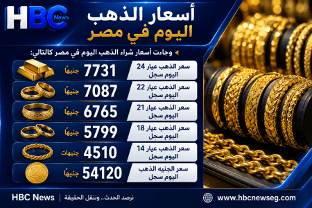 ارتفاع قادم في الذهب.. أسعار الذهب في مصر اليوم عيار 21 يسجل هذا الرقم