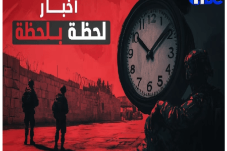 الدولة المصرية ترفع درجة الاستعداد.. تحركات قوية لحماية الاقتصاد وتعزيز الاستقرار
