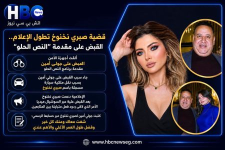 جدل واسع بعد القبض على الإعلامية جولي أمين في قضية مرتبطة بصبري نخنوخ