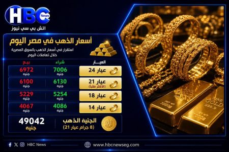 استقرار أسعار الذهب في السوق المصرية خلال تعاملات اليوم