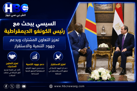 الرئيس السيسي يؤكد دعم التنمية والاستقرار في الكونغو الديمقراطية