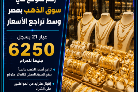 زخم متوقع في سوق الذهب بمصر وسط تراجع الأسعار