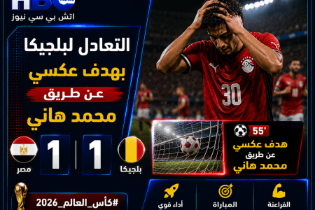 تعادل مثير بين مصر وبلجيكا بنتيجة 1-1