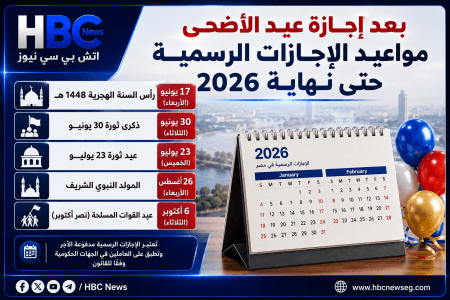 عاجل.. الحكومة تحدد مواعيد الاجازات الرسمية خلال عام 2026