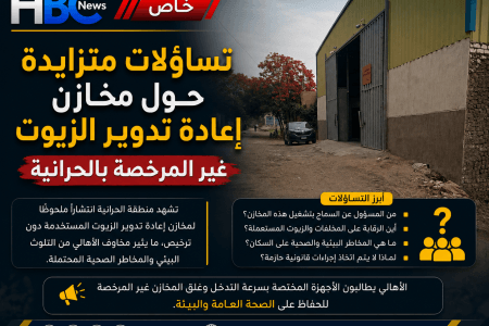 تساؤلات متزايدة حول مخازن إعادة تدوير الزيوت غير المرخصة بالحرانية» في الجيزة