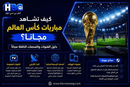 كيف تشاهد مباريات كأس العالم مجانًا؟