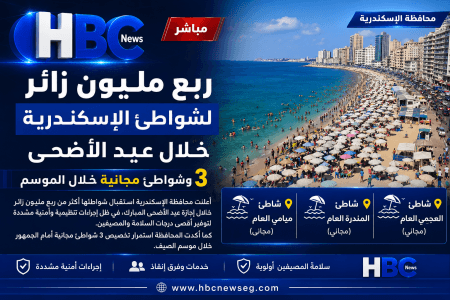ربع مليون زائر لشواطئ الإسكندرية.. و3 شواطئ مجانية طوال الموسم الصيفي