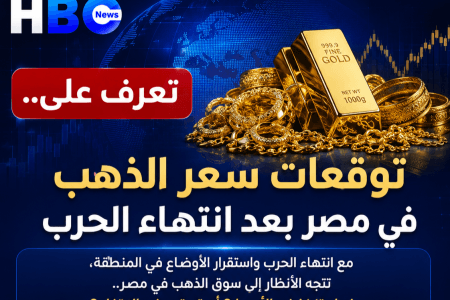 ماذا يحدث لـ أسعار الذهب في مصر بعد انتهاء الحرب