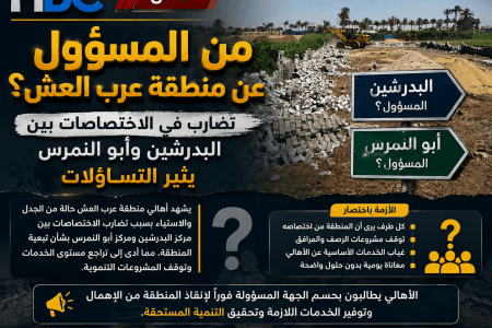 من المسؤول عن منطقة عرب العش.. تضارب في الاختصاصات بين البدرشين وأبو النمرس يثير التساؤلات