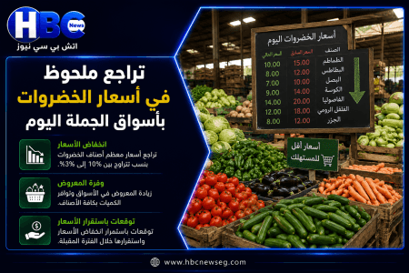 تراجع ملحوظ في أسعار الخضروات بأسواق الجملة اليوم