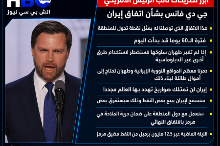 نائب ترامب: الاتفاق  الحالي مع إيران يمثل نقطة تحول للمنطقة
