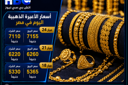 تراجع ملحوظ في أسعار الذهب بمصر.. وعيار 21 يسجل 6280 جنيها