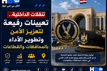 تنقلات الداخلية.. تعيينات رفيعة لتعزيز الأمن وتطوير الأداء بالمحافظات والقطاعات