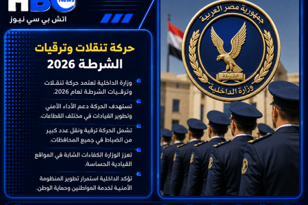 حركة تنقلات وترقيات الشرطة 2026.. الحركة الخارجية