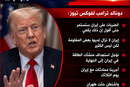 عاجل | ترامب: الضربات على إيران ستستمر.. ومحادثات جرت بين واشنطن وطهران