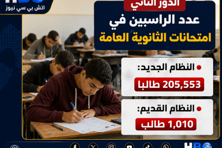 موعد امتحانات الدور الثاني للثانوية العامة 2026 وعدد الطلاب الراسبين