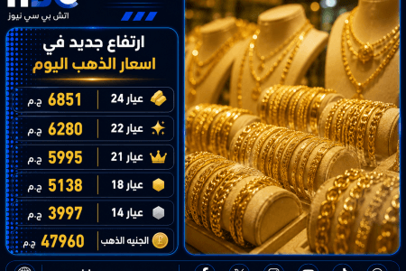 ارتفاع أسعار الذهب في مصر بختام تعاملات السبت.. وعيار 21 يقفز إلى 6000 جنيه