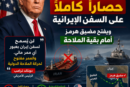 عاجل.. ترامب يعلن حصارًا كاملًا على السفن الإيرانية ويفتح مضيق هرمز
