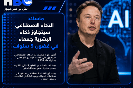 ماسك: الذكاء الاصطناعي سيتجاوز ذكاء البشرية جمعاء خلال 5 سنوات