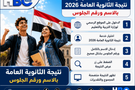 خطوات الاستعلام عن نتيجة الثانوية العامة 2026 بالاسم ورقم الجلوس