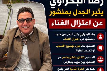 للمرة الثانية.. رضا البحراوي يثير الجدل بمنشور جديد عن اعتزال الغناء