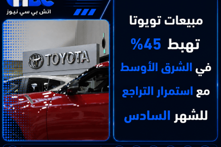 مبيعات تويوتا تهبط 45% في الشرق الأوسط مع استمرار التراجع للشهر السادس