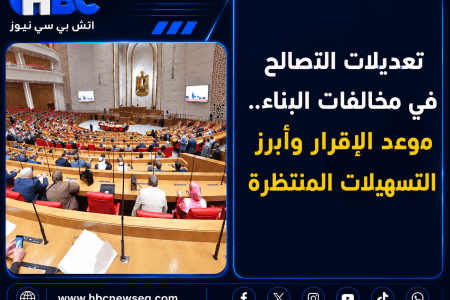 تعديلات التصالح في مخالفات البناء.. موعد الإقرار وأبرز التسهيلات المنتظرة