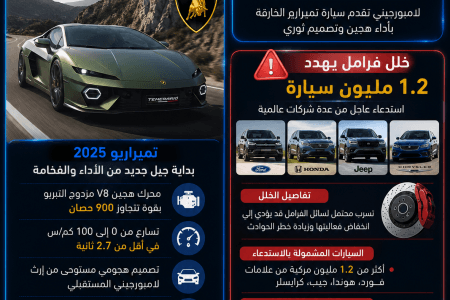 عودة أسطورة لامبورجيني بعد 15 عامًا.. وخلل فرامل يهدد 1.2 مليون سيارة
