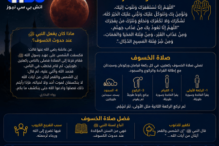 دعاء خسوف القمر وصلاة الخسوف.. ماذا كان يفعل النبي عند حدوث الظاهرة؟