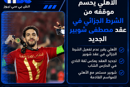 الأهلي يحسم موقفه من الشرط الجزائي في عقد مصطفى شوبير الجديد
