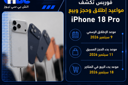 فوربس تكشف مواعيد إطلاق وحجز وبيع iPhone 18 Pro