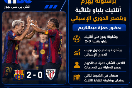 برشلونة يهزم أتلتيك بلباو بثنائية ويتصدر الدوري الإسباني بحضور حمزة عبدالكريم
