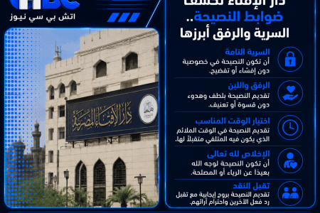 دار الإفتاء تكشف ضوابط النصيحة.. السرية والرفق أبرزها