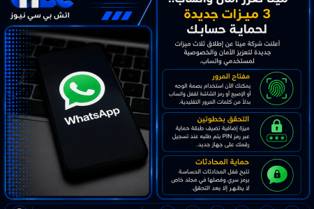 ميتا تعزز أمان واتساب.. 3 ميزات جديدة لحماية حسابك