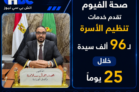 صحة الفيوم تقدم خدمات تنظيم الأسرة لـ96 ألف سيدة خلال 25 يومًا