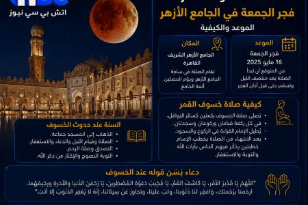 صلاة خسوف القمر فجر الجمعة في الجامع الأزهر.. الموعد والكيفية