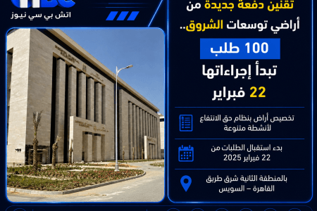 تقنين دفعة جديدة من أراضي توسعات الشروق.. 100 طلب تبدأ إجراءاتها 22 فبراير