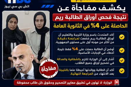 متحدث التعليم يكشف مفاجأة بعد فحص أوراق الطالبة ريم الحاصلة على 4% بالثانوية العامة