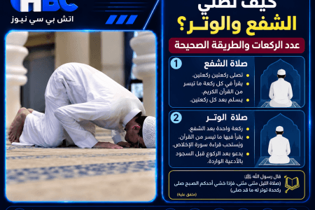 كيف تصلي الشفع والوتر؟.. عدد الركعات والطريقة الصحيحة