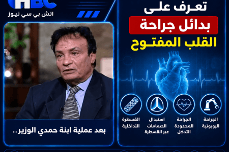 بعد عملية ابنة حمدي الوزير.. تعرف على بدائل جراحة القلب المفتوح